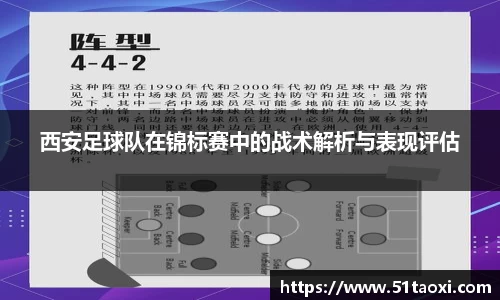 西安足球队在锦标赛中的战术解析与表现评估