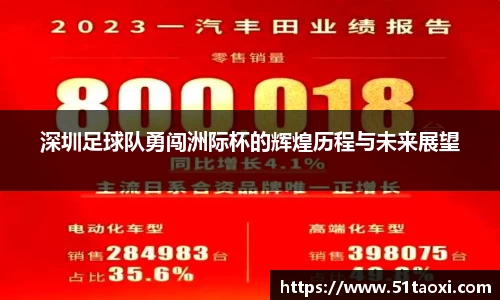 深圳足球队勇闯洲际杯的辉煌历程与未来展望